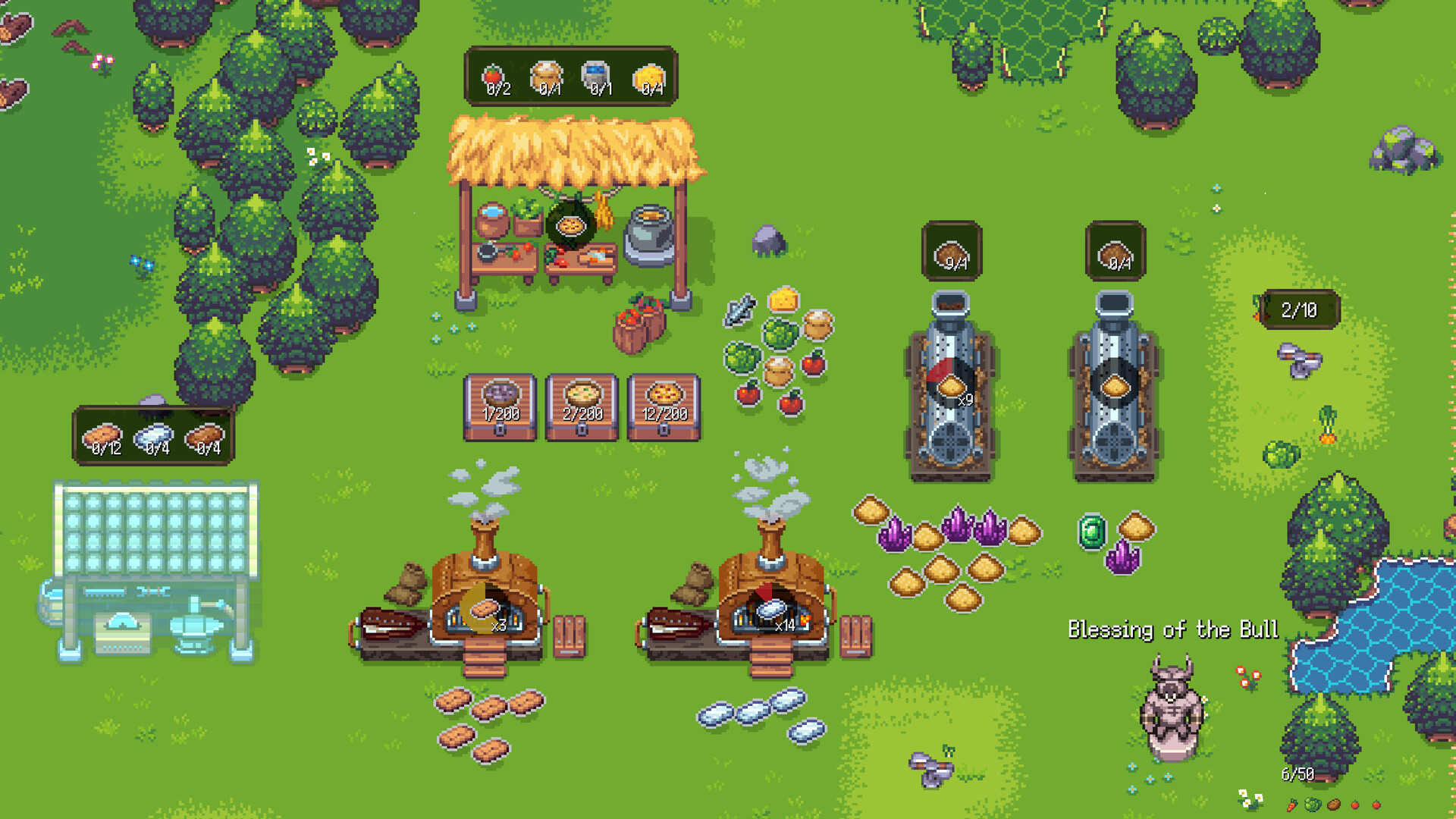 Suncraft Endgame & Story Guide